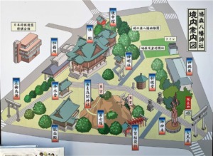 鳩森八幡神社境内図